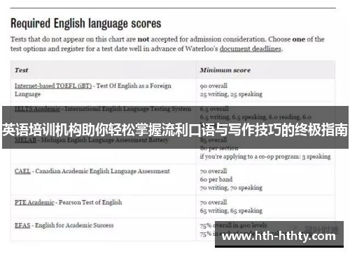英语培训机构助你轻松掌握流利口语与写作技巧的终极指南