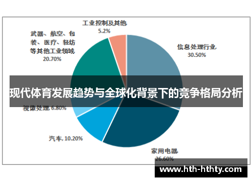 现代体育发展趋势与全球化背景下的竞争格局分析